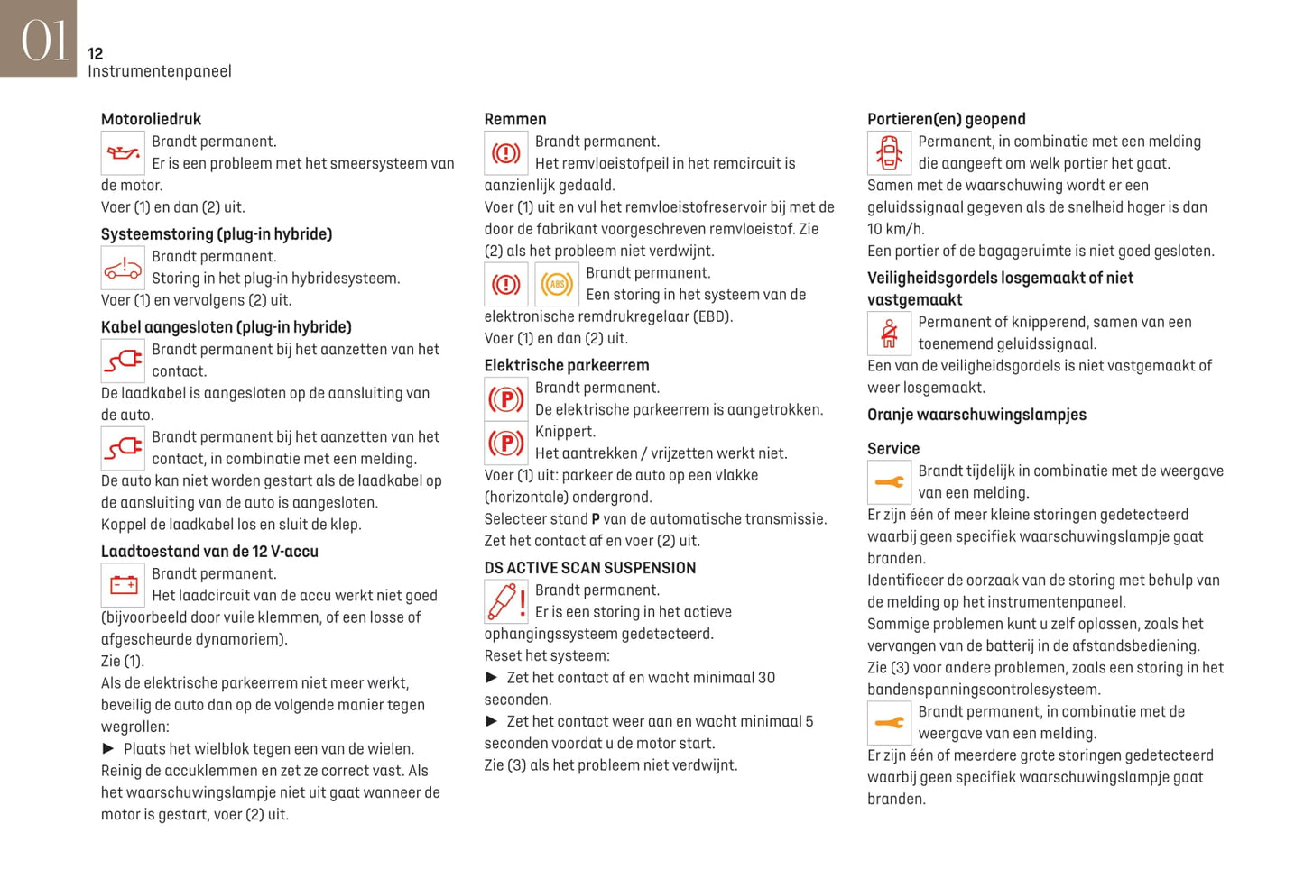 2021-2023 DS DS 9 Manuel du propriétaire | Néerlandais