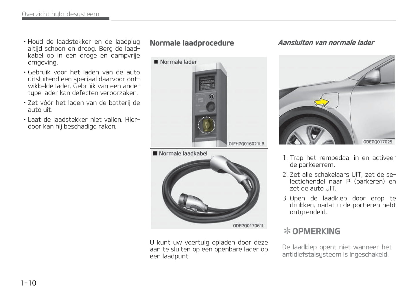 2016-2018 Kia Niro Manuel du propriétaire | Néerlandais