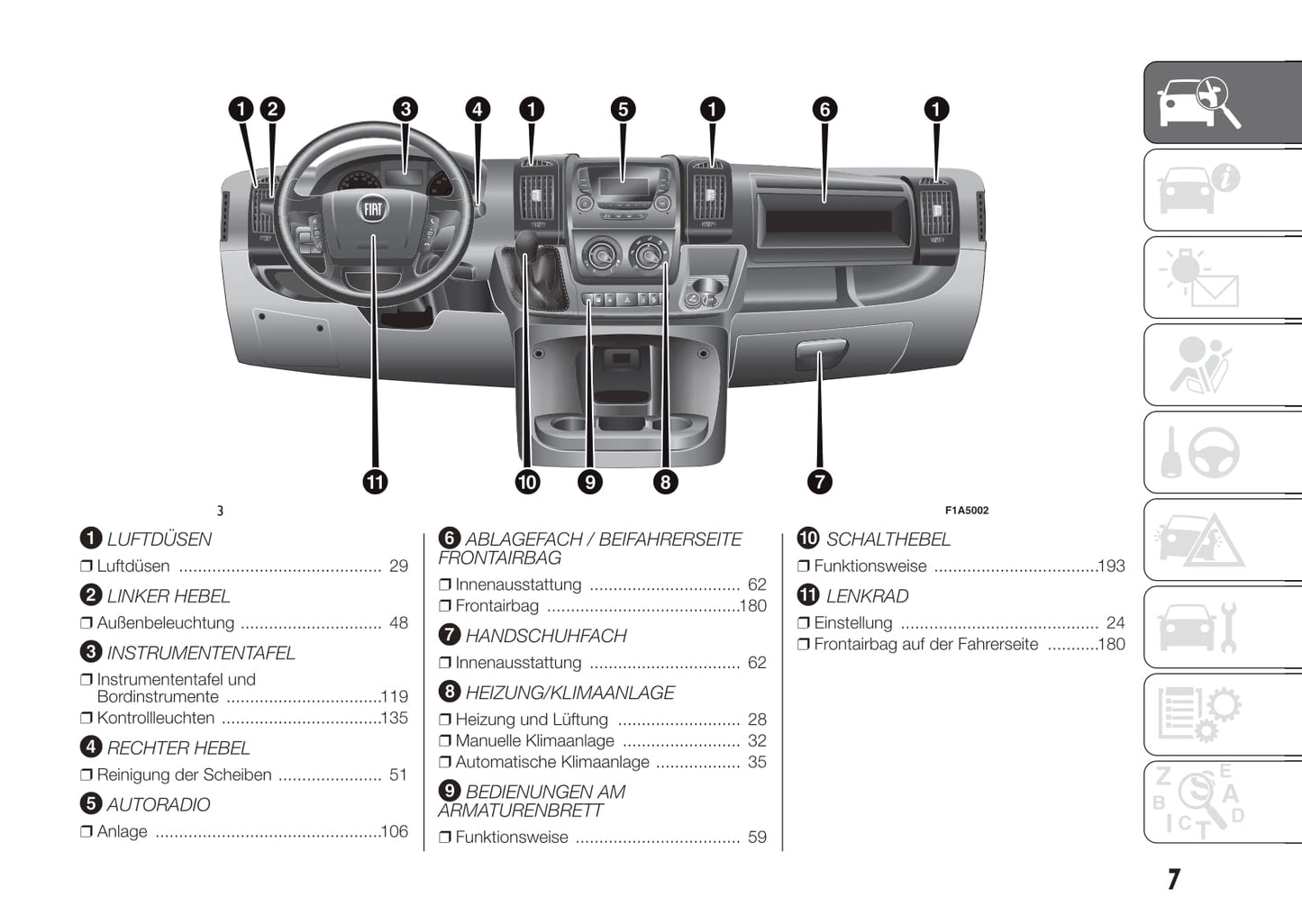 2015-2016 Fiat Ducato Gebruikershandleiding | Duits