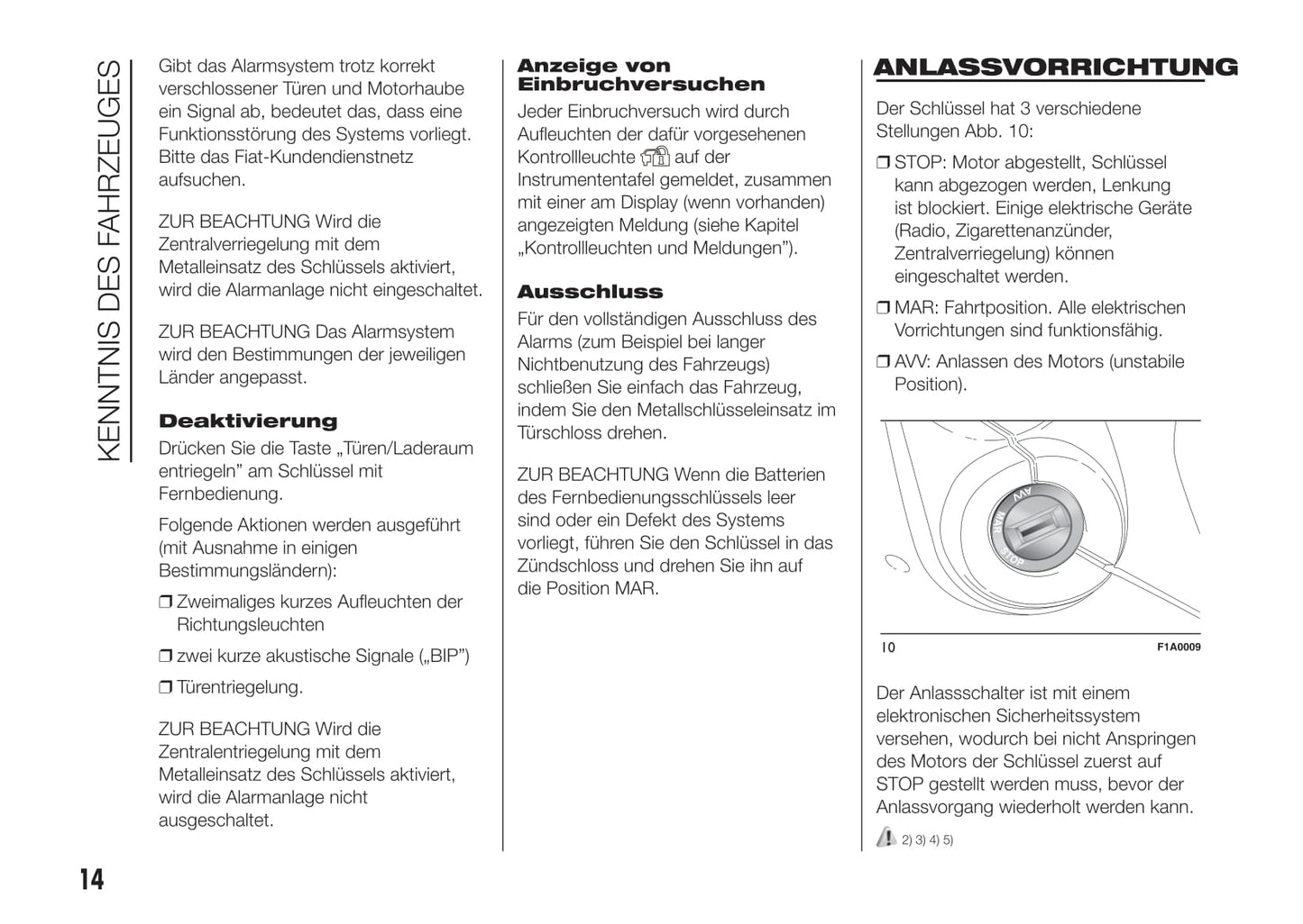 2015-2016 Fiat Ducato Gebruikershandleiding | Duits