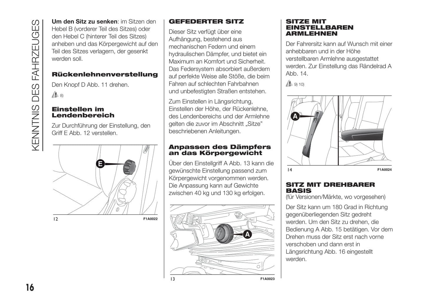 2015-2016 Fiat Ducato Gebruikershandleiding | Duits
