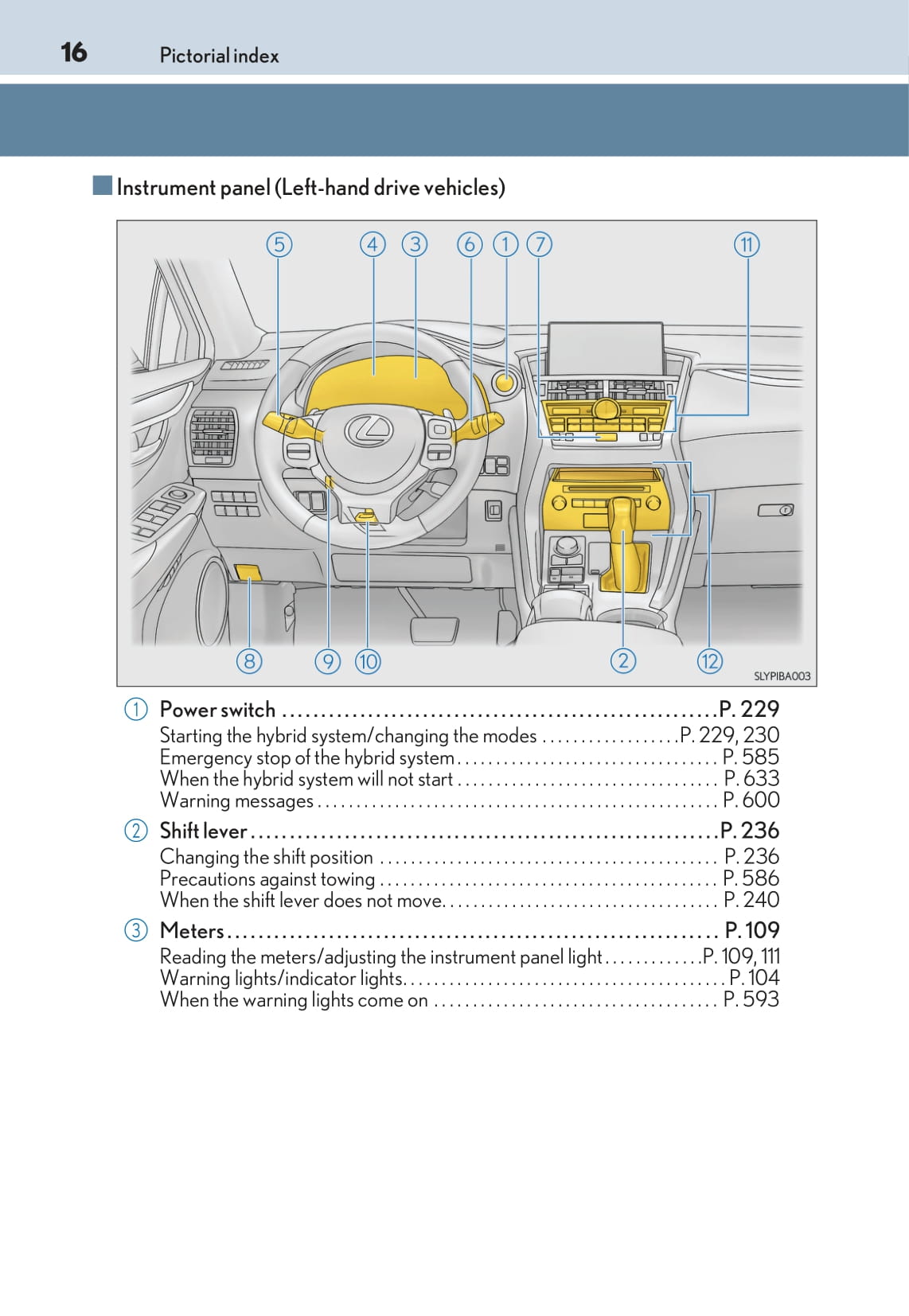 2016-2017 Lexus NX 300h Owner's Manual | English