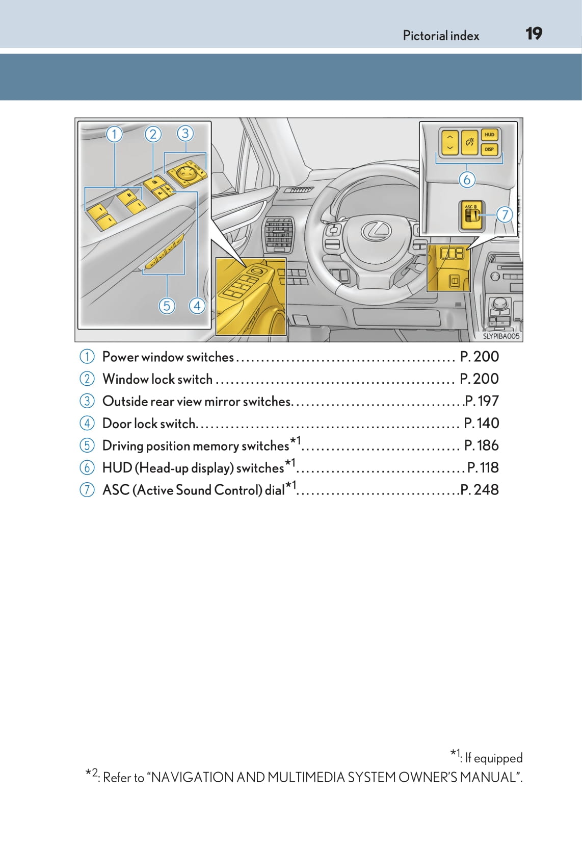 2016-2017 Lexus NX 300h Owner's Manual | English