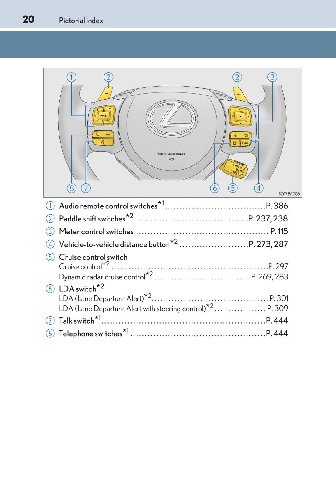 2016-2017 Lexus NX 300h Owner's Manual | English