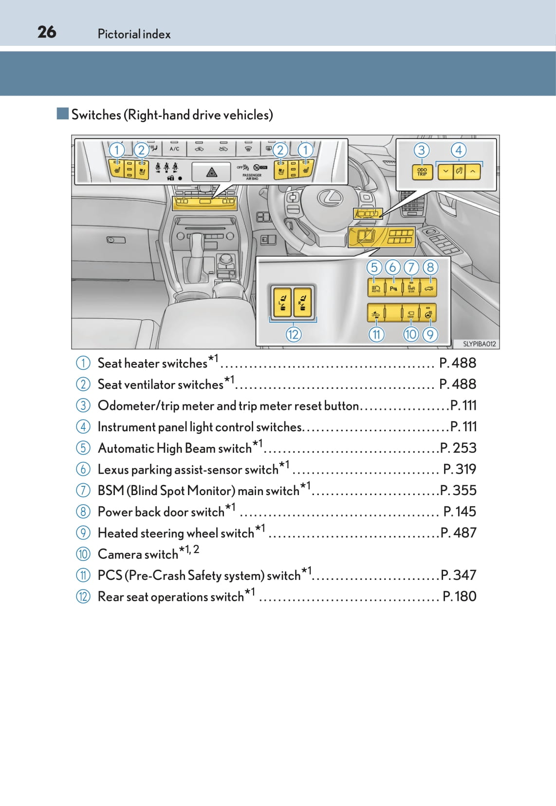 2016-2017 Lexus NX 300h Owner's Manual | English