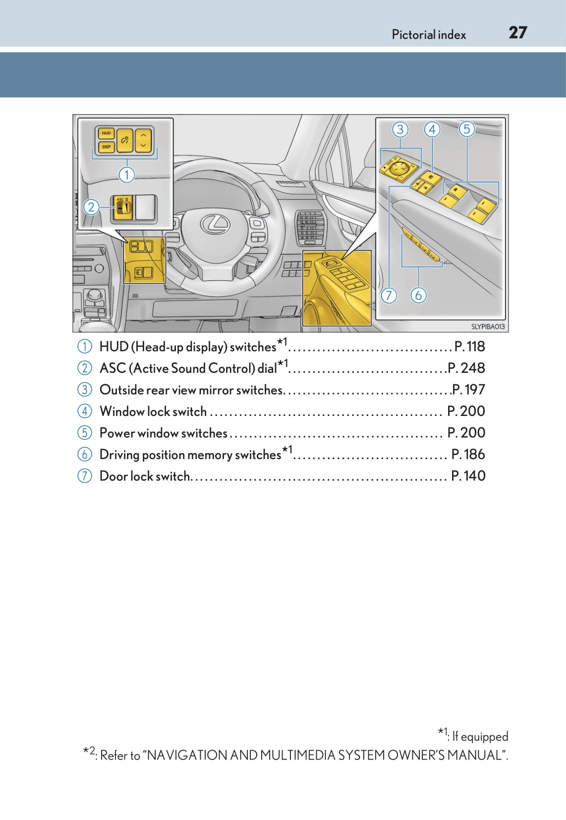 2016-2017 Lexus NX 300h Owner's Manual | English