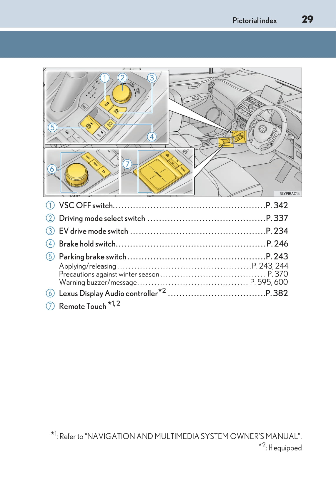 2016-2017 Lexus NX 300h Owner's Manual | English