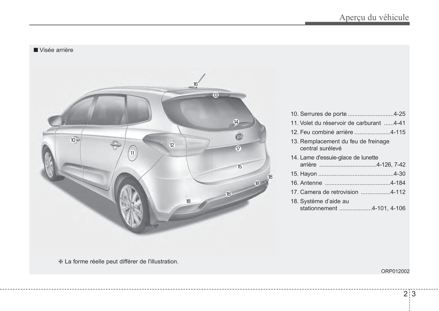 2013-2017 Kia Rondo Manuel du propriétaire | Français