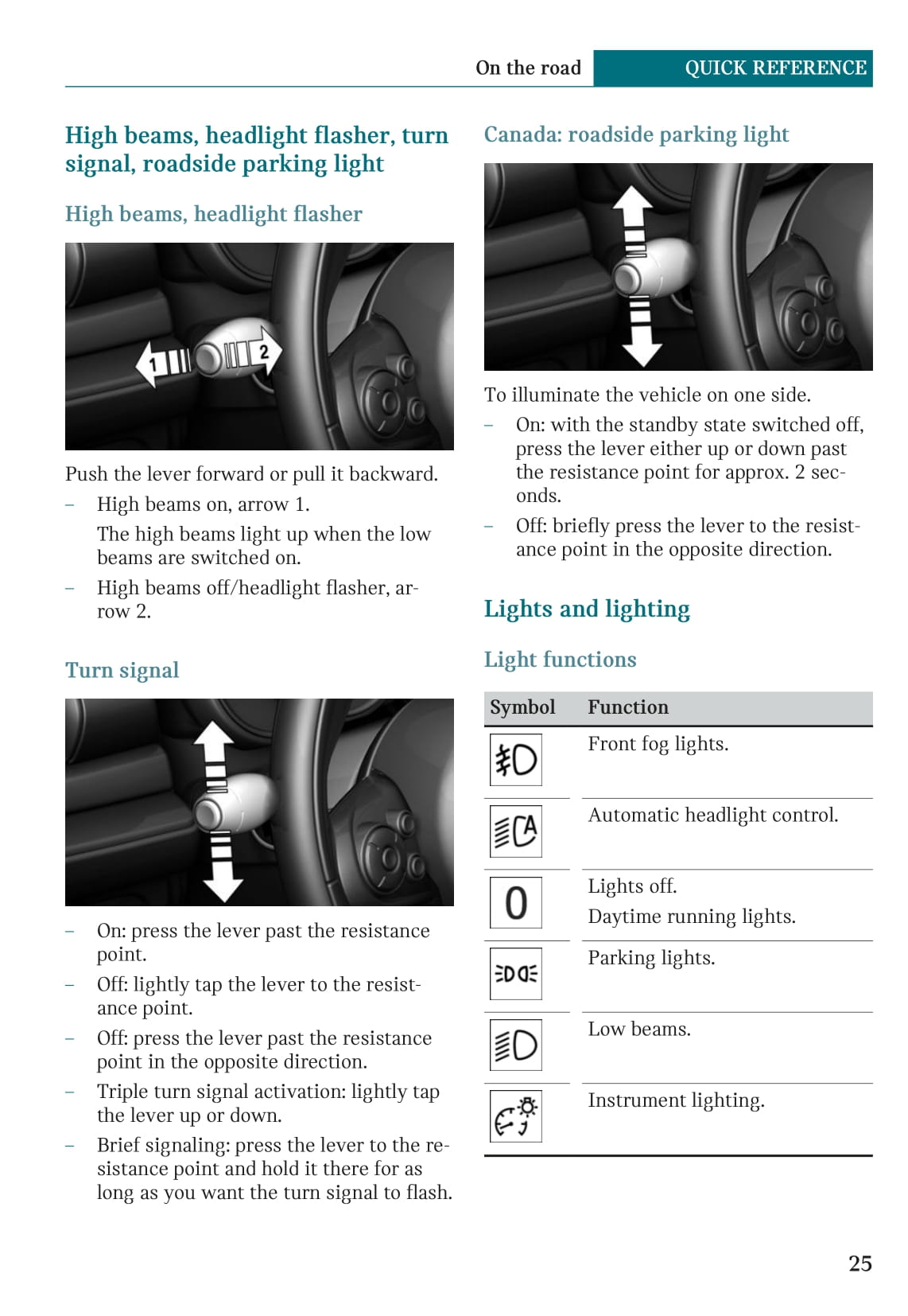 2019-2021 Mini Cooper SE Bedienungsanleitung | Englisch