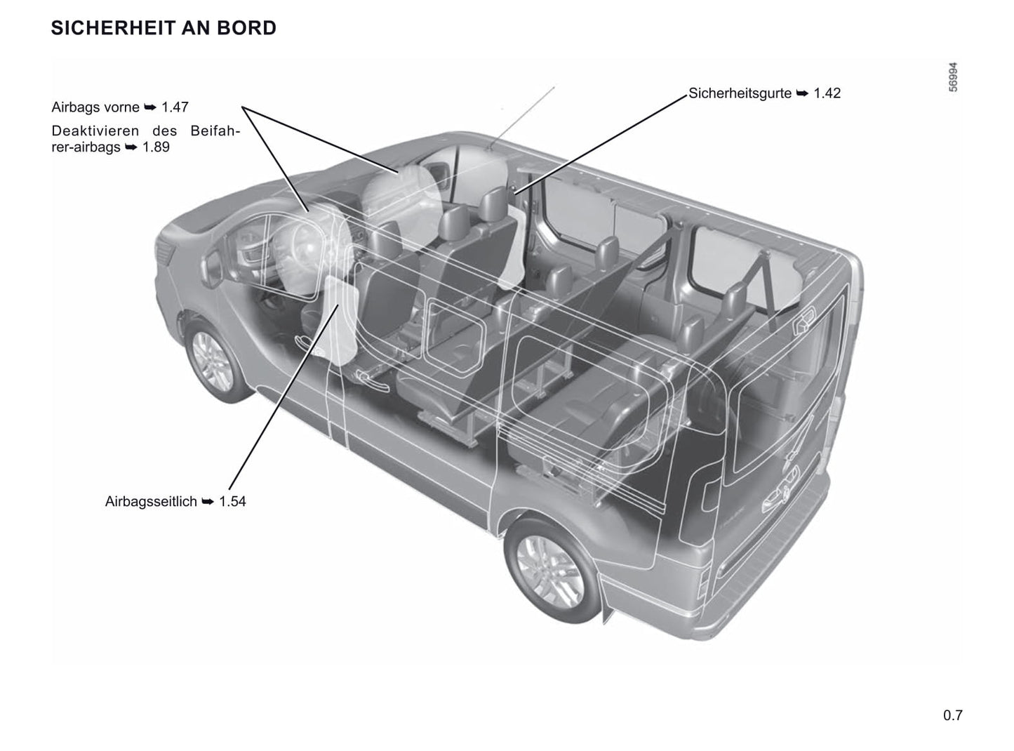 2021-2023 Renault Trafic Manuel du propriétaire | Allemand
