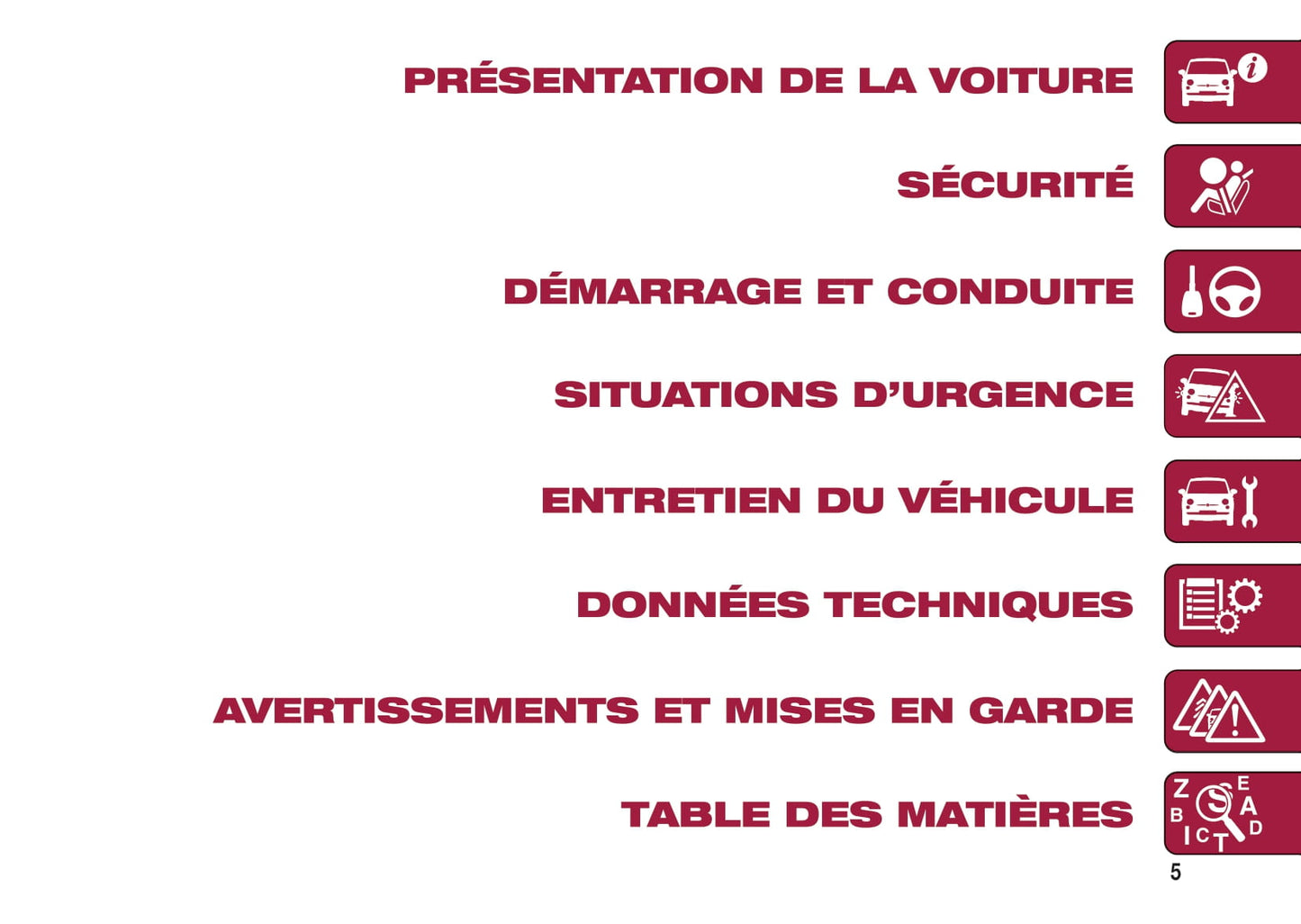 2015-2016 Fiat 500/500C Owner's Manual | French