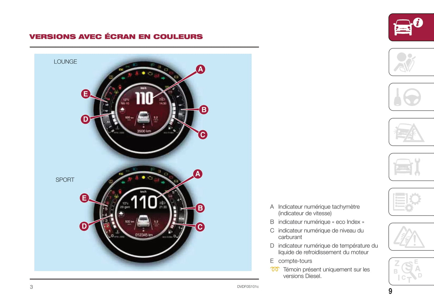 2015-2016 Fiat 500/500C Owner's Manual | French