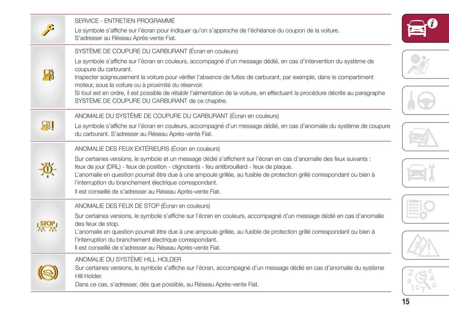 2015-2016 Fiat 500/500C Owner's Manual | French