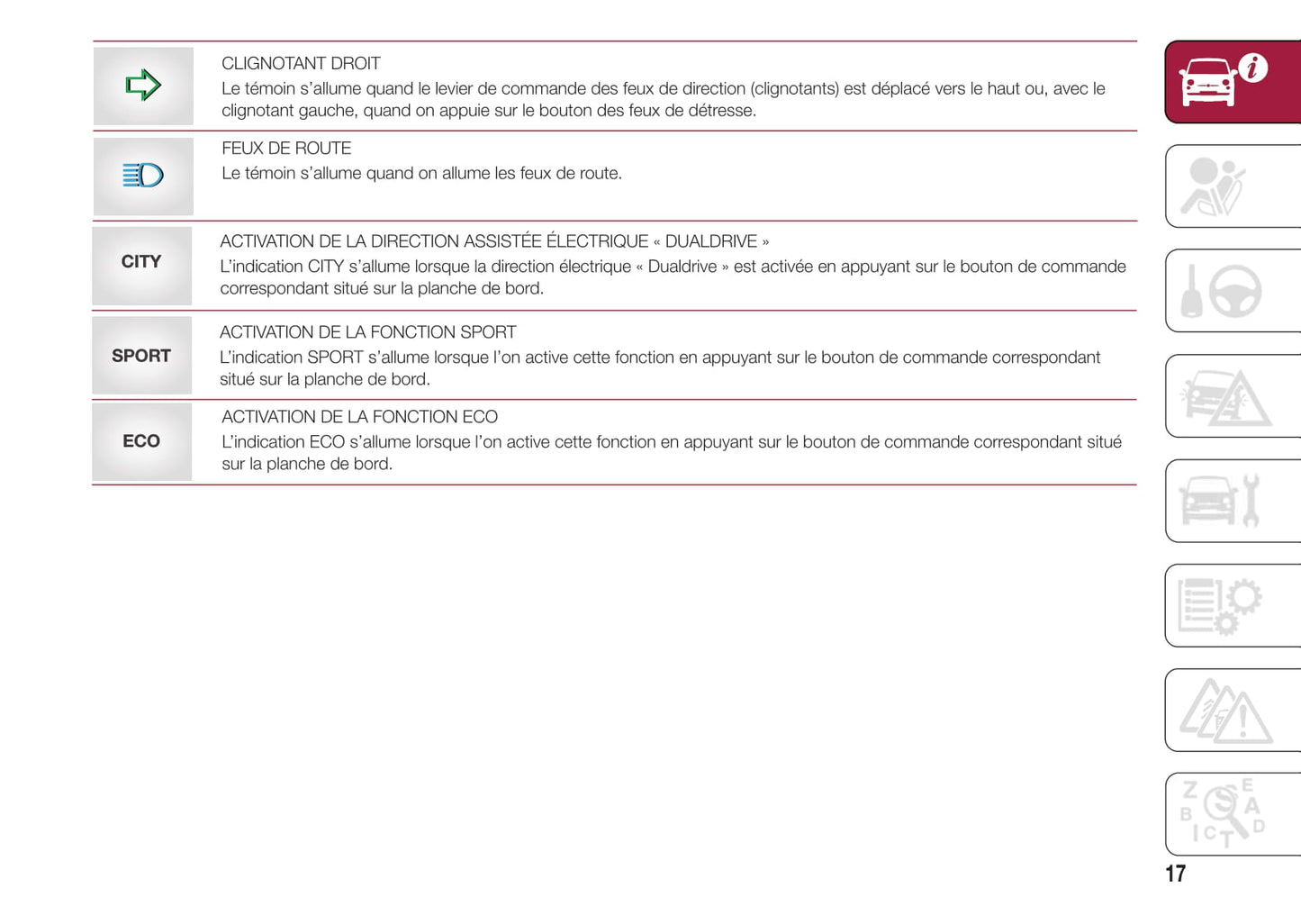 2015-2016 Fiat 500/500C Owner's Manual | French