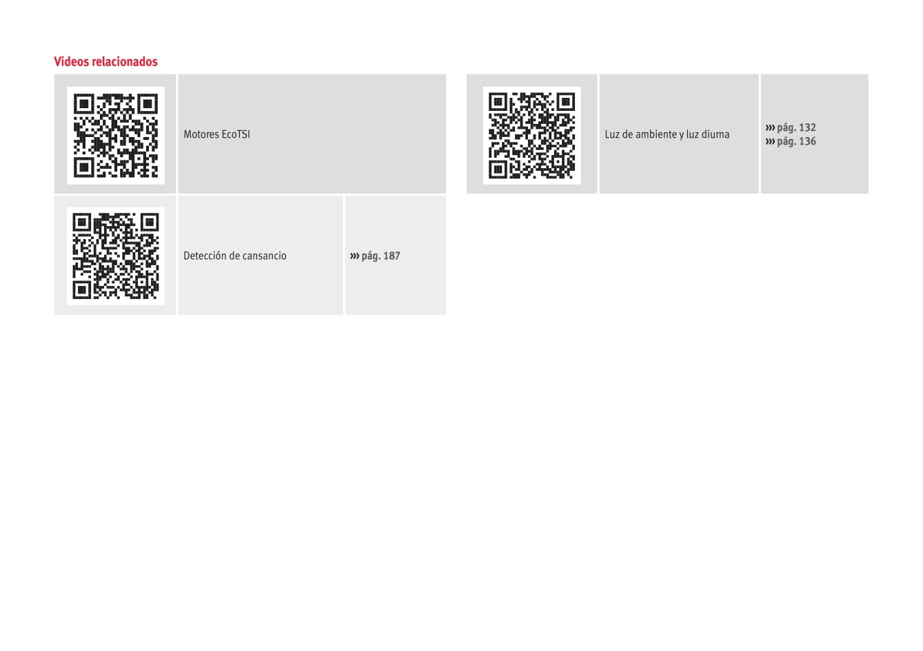 2012-2015 Seat Ibiza Gebruikershandleiding | Spaans