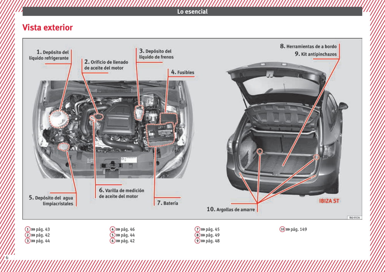 2012-2015 Seat Ibiza Gebruikershandleiding | Spaans