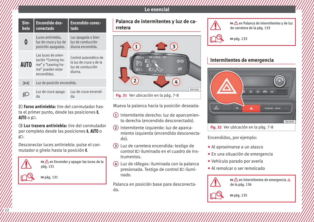 2012-2015 Seat Ibiza Gebruikershandleiding | Spaans