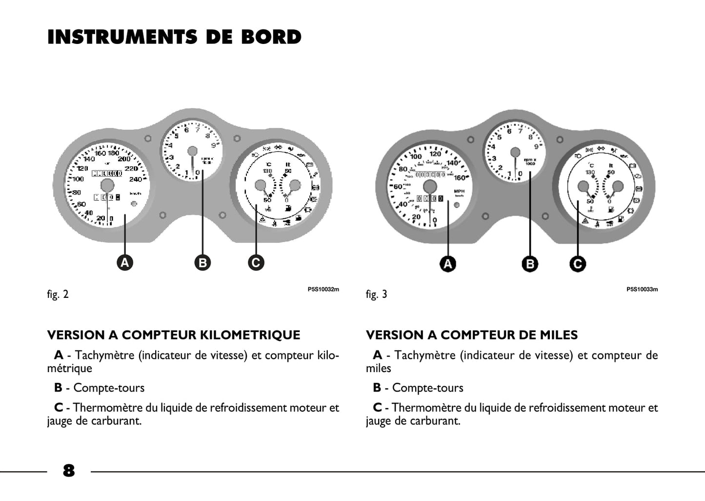 2003-2004 Fiat Barchetta Owner's Manual | French