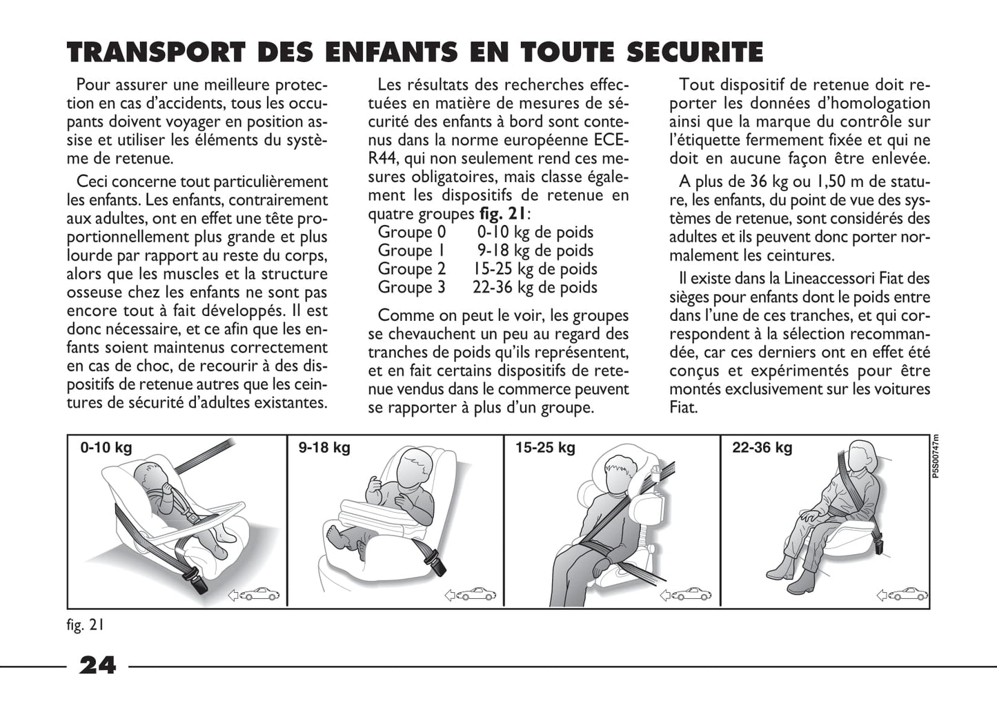 2003-2004 Fiat Barchetta Owner's Manual | French