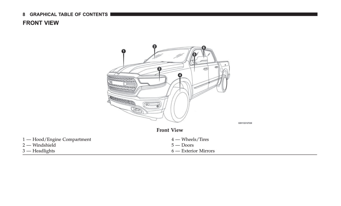 2019 Ram 1500 Owner's Manual | English