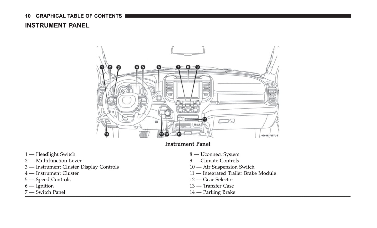 2019 Ram 1500 Owner's Manual | English