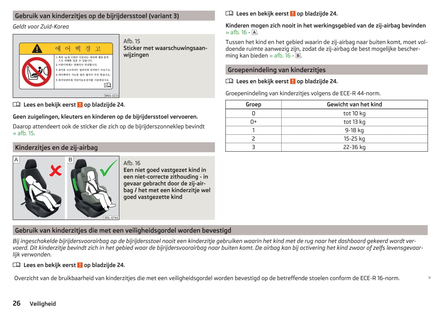 2016-2017 Skoda Kodiaq Gebruikershandleiding | Nederlands