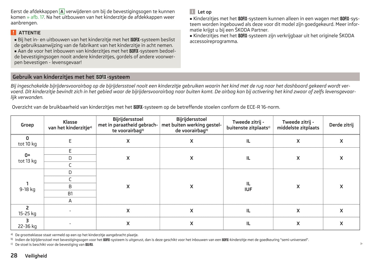 2016-2017 Skoda Kodiaq Gebruikershandleiding | Nederlands