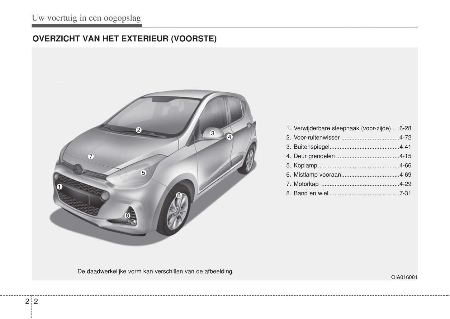 2017-2019 Hyundai i10 Manuel du propriétaire | Néerlandais