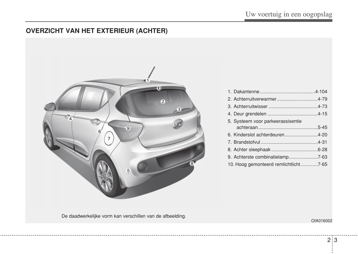 2017-2019 Hyundai i10 Manuel du propriétaire | Néerlandais