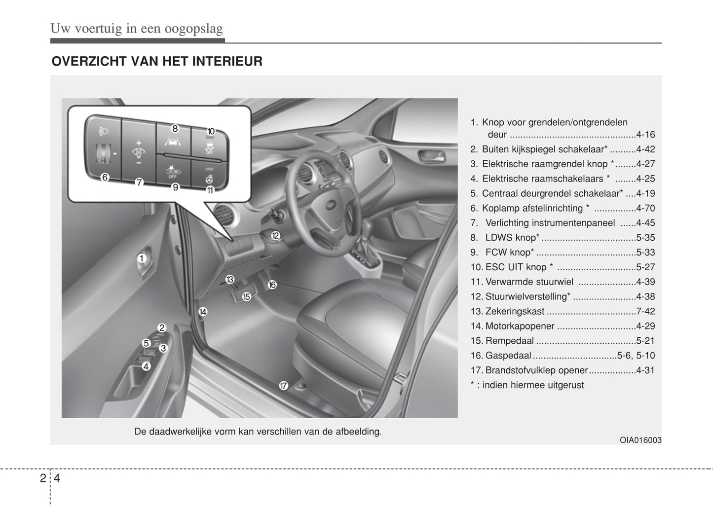 2017-2019 Hyundai i10 Manuel du propriétaire | Néerlandais