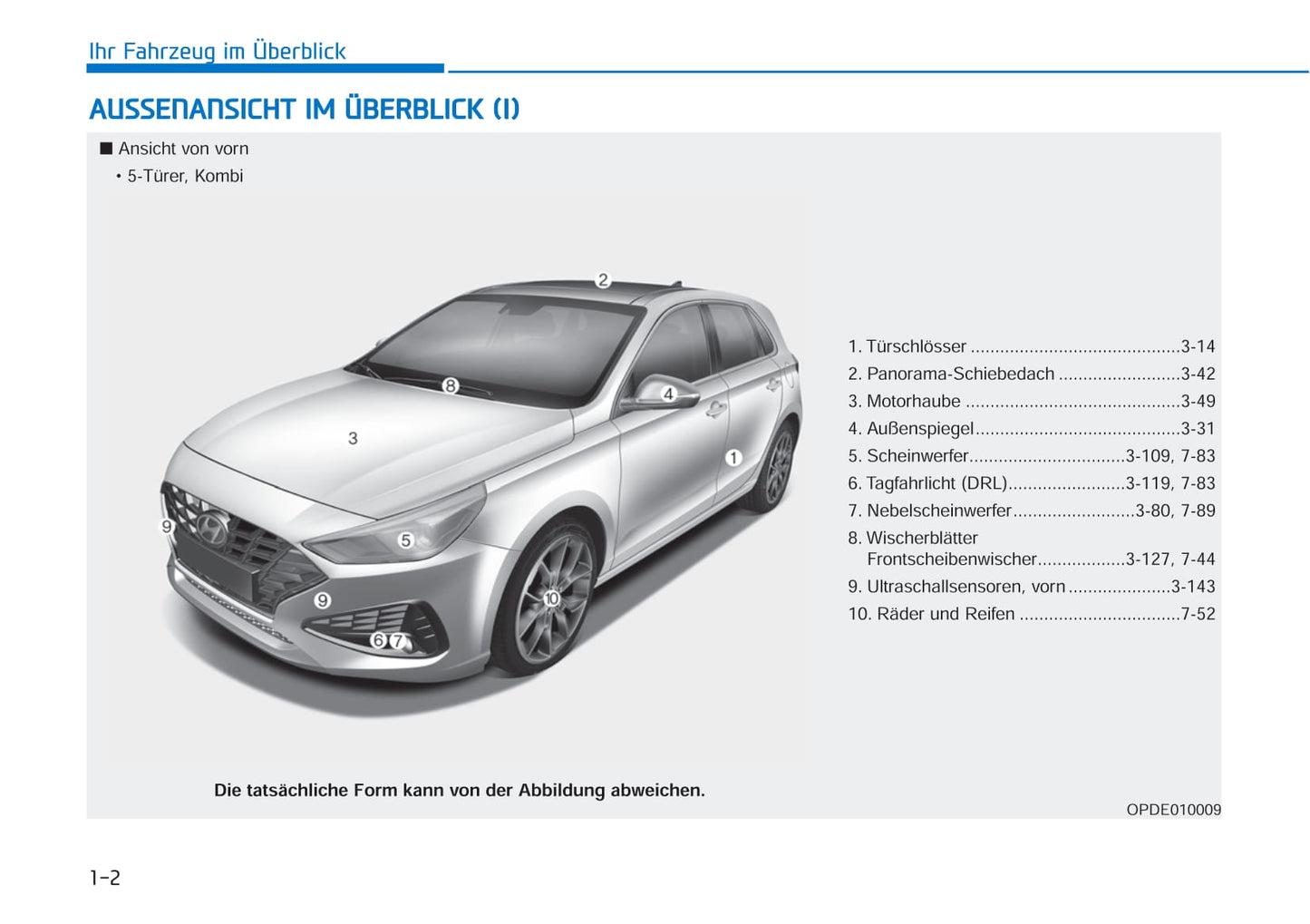 2021 Hyundai i30 Manuel du propriétaire | Allemand