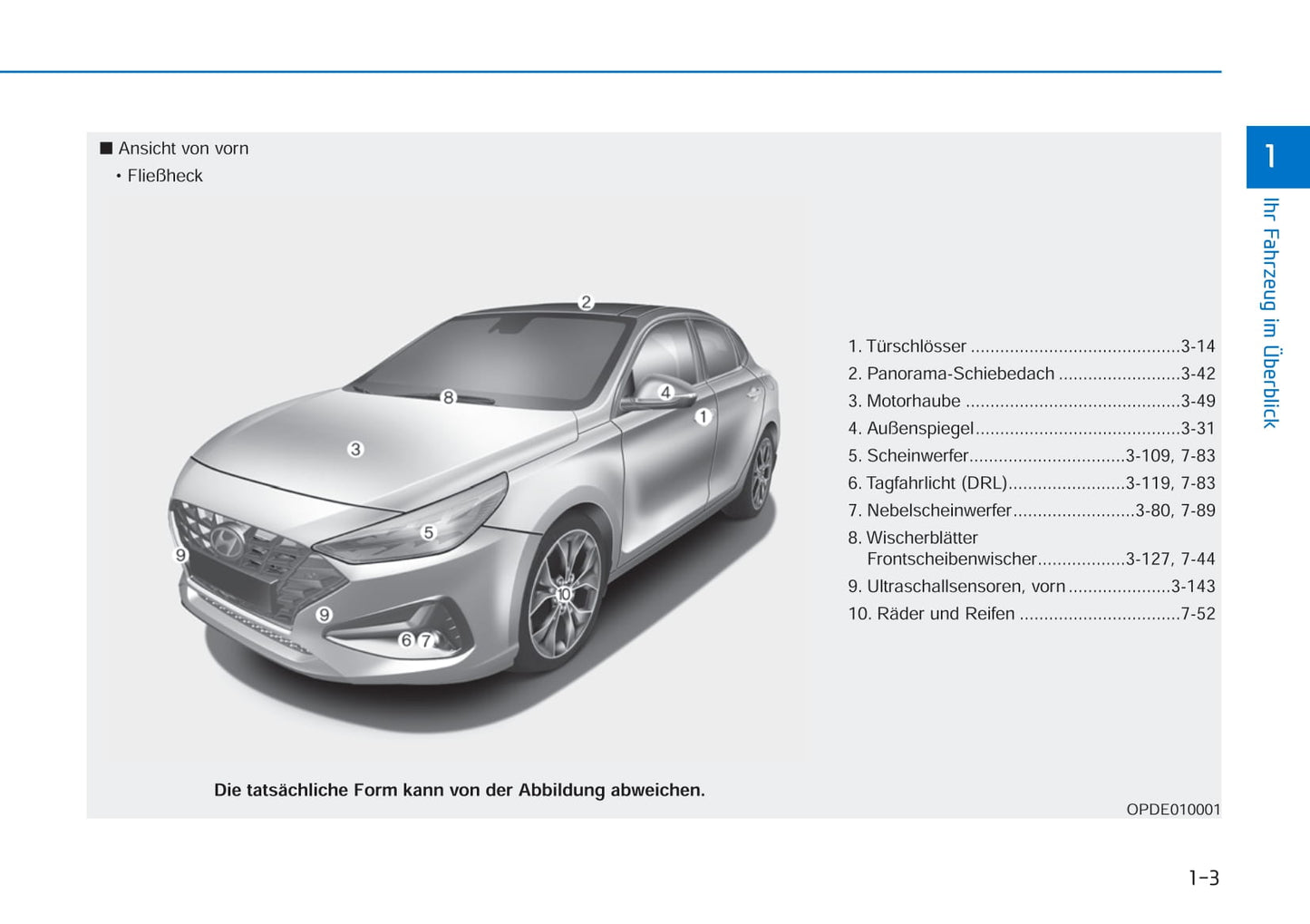 2021 Hyundai i30 Manuel du propriétaire | Allemand