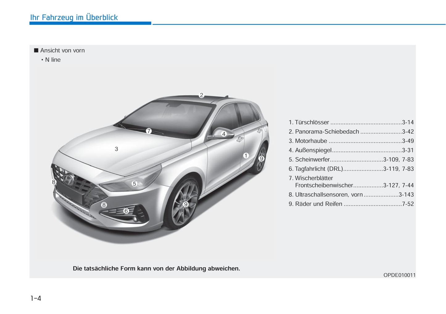 2021 Hyundai i30 Manuel du propriétaire | Allemand