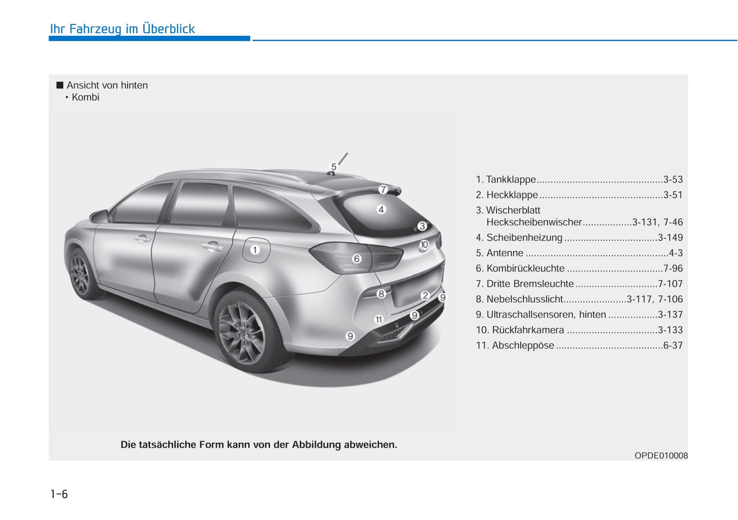 2021 Hyundai i30 Manuel du propriétaire | Allemand