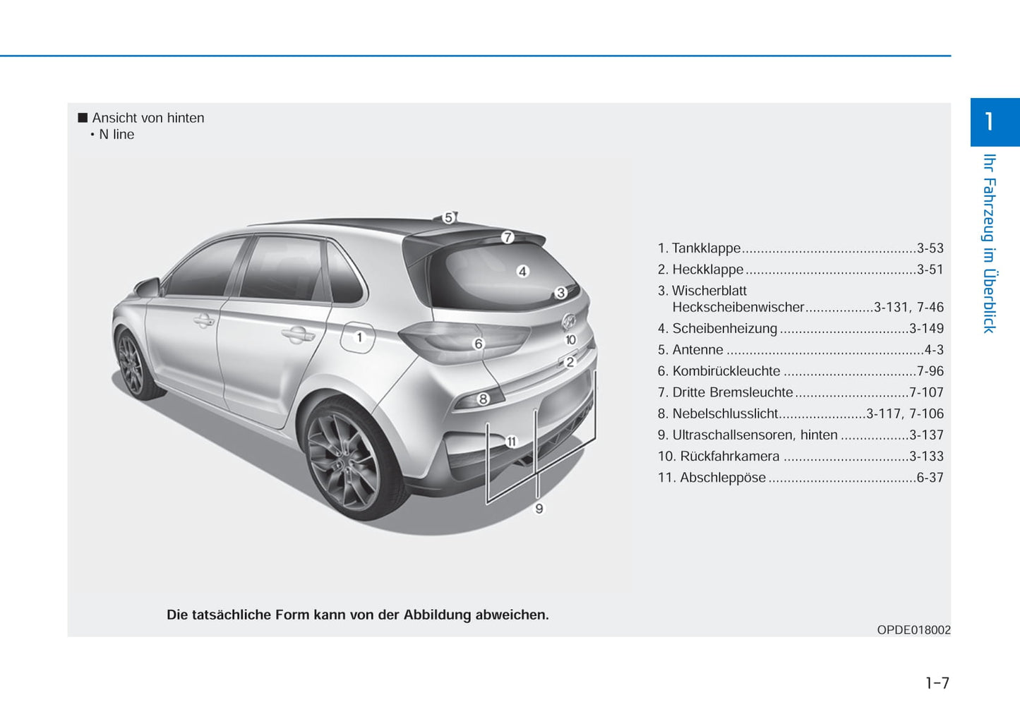 2021 Hyundai i30 Manuel du propriétaire | Allemand