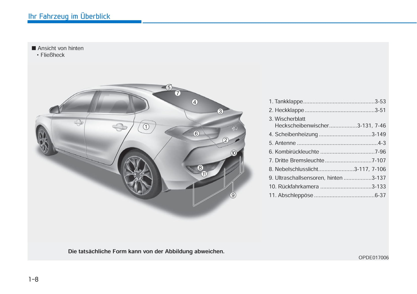 2021 Hyundai i30 Manuel du propriétaire | Allemand