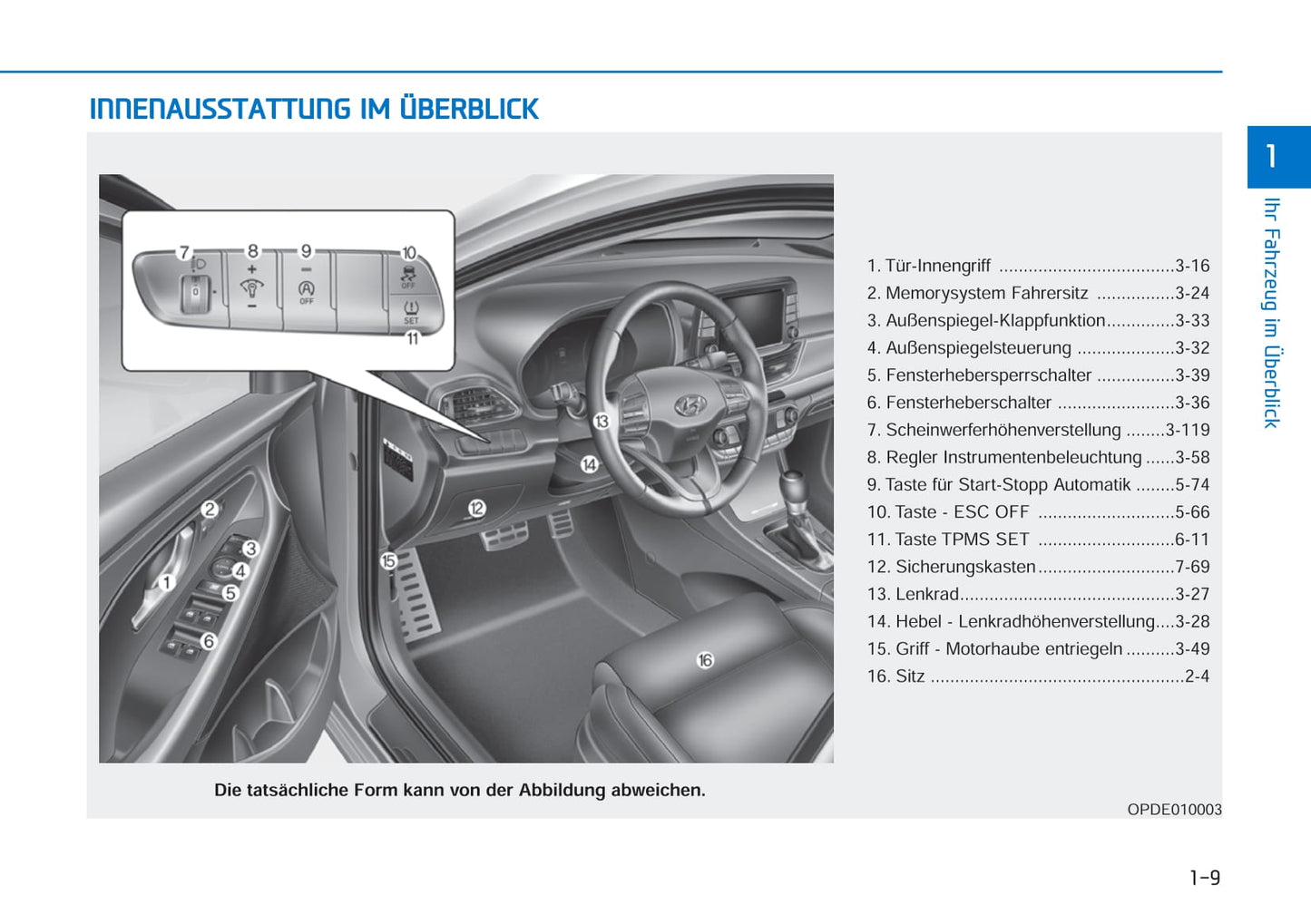 2021 Hyundai i30 Manuel du propriétaire | Allemand