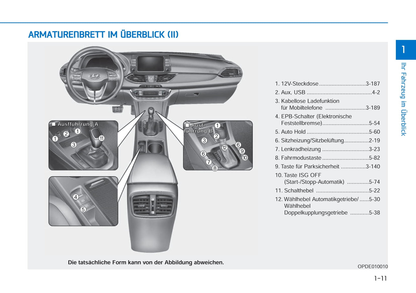 2021 Hyundai i30 Manuel du propriétaire | Allemand
