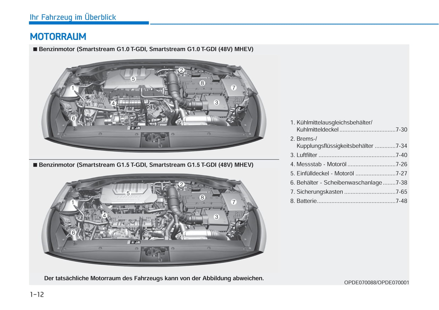 2021 Hyundai i30 Manuel du propriétaire | Allemand
