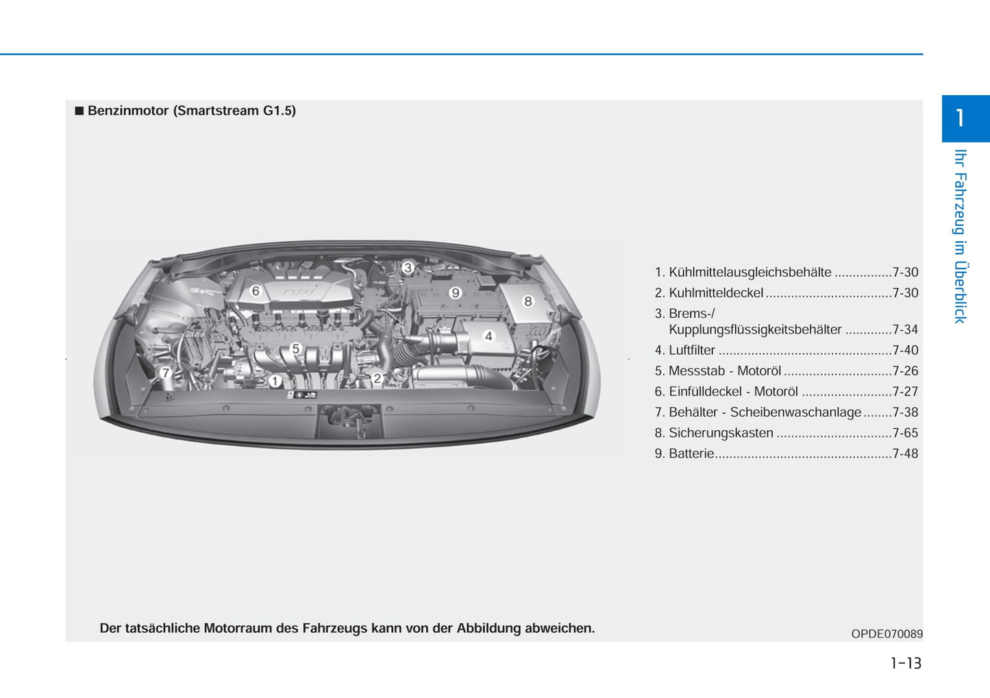 2021 Hyundai i30 Manuel du propriétaire | Allemand
