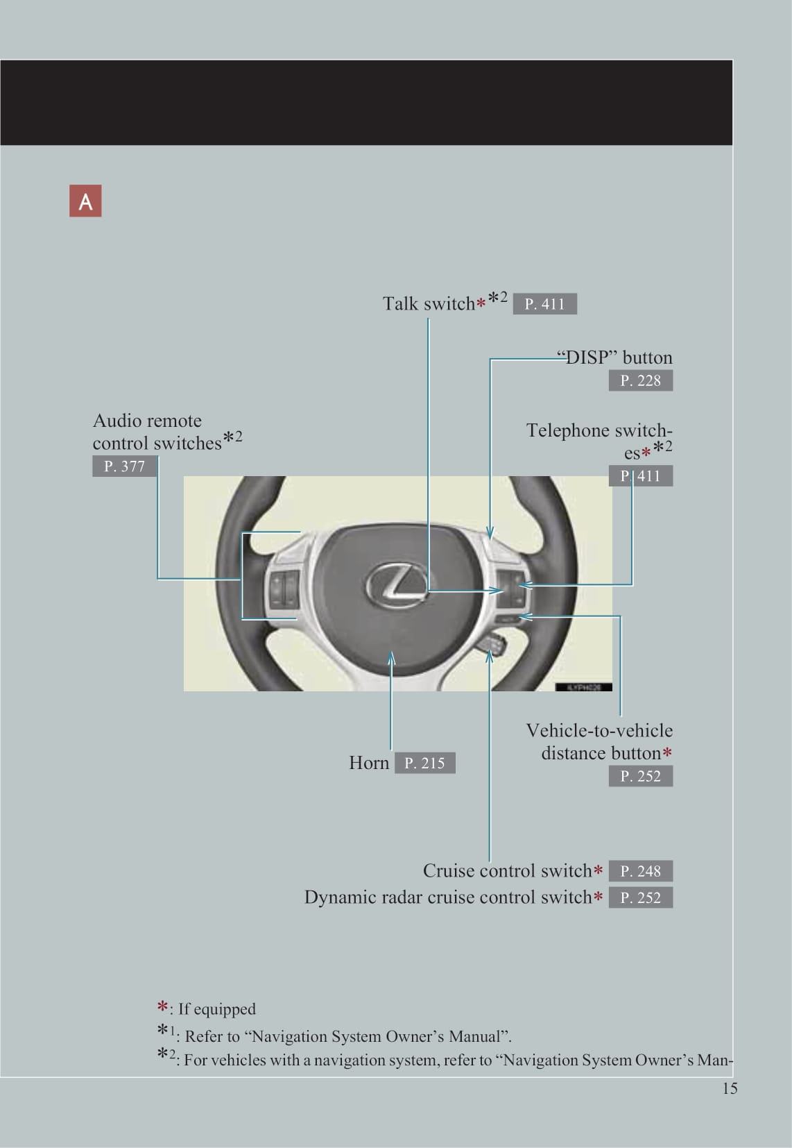 2011-2012 Lexus CT 200h Owner's Manual | English