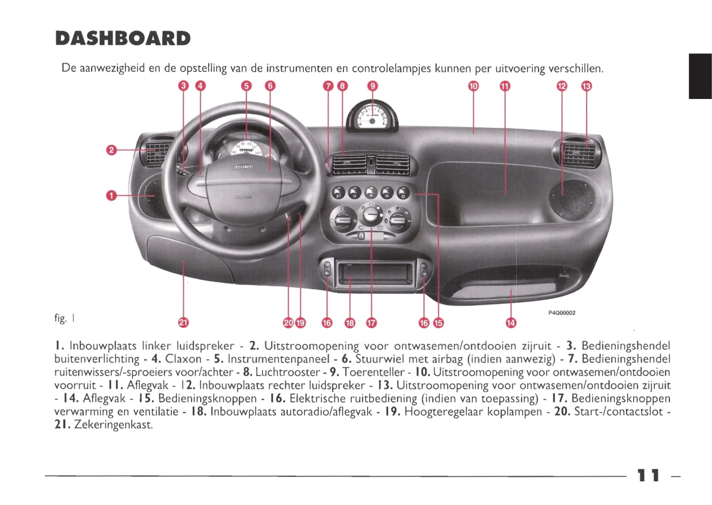 1999-2000 Fiat Seicento Bedienungsanleitung | Niederländisch