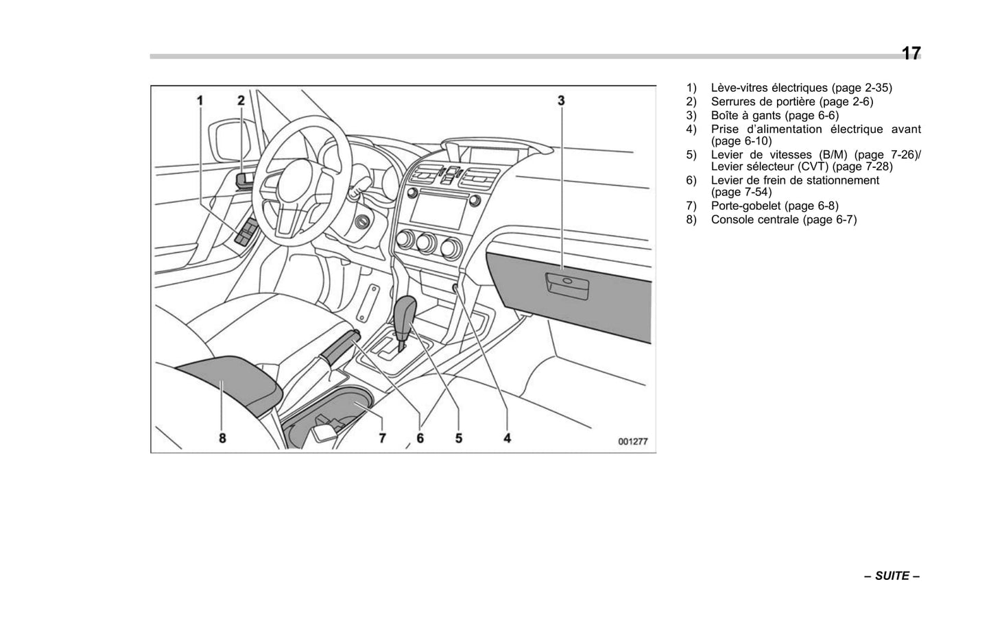 2017 Subaru Forester Gebruikershandleiding | Frans