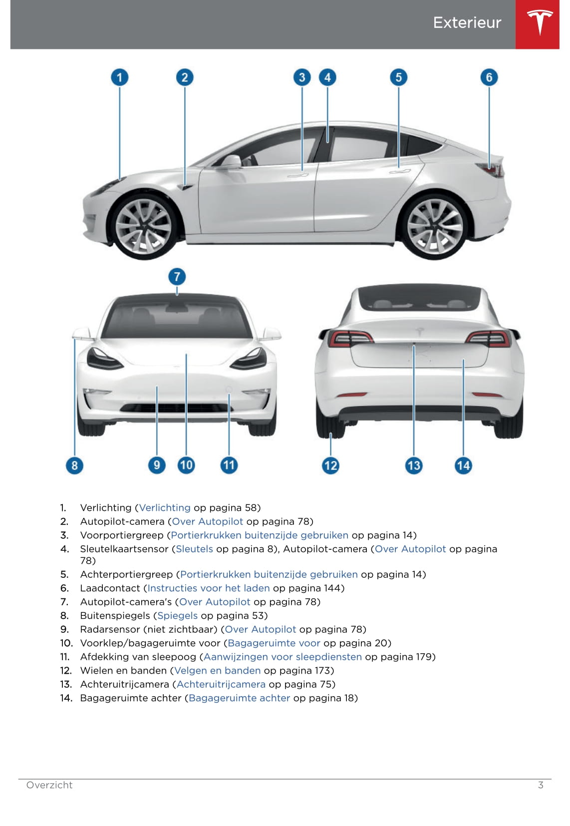 2019 Tesla Model 3 Owner's Manual | Dutch