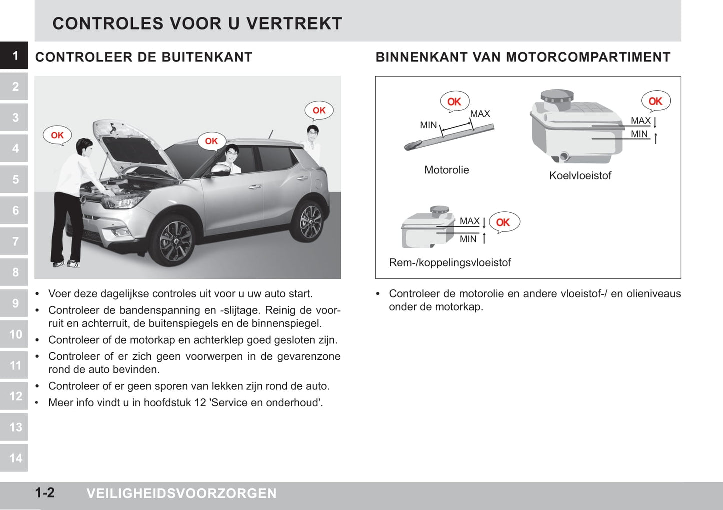 2015-2018 SsangYong Tivoli Manuel du propriétaire | Néerlandais