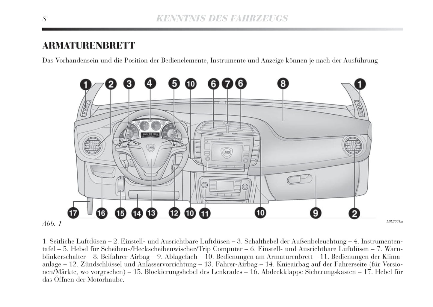 2011-2015 Lancia Delta Owner's Manual | German