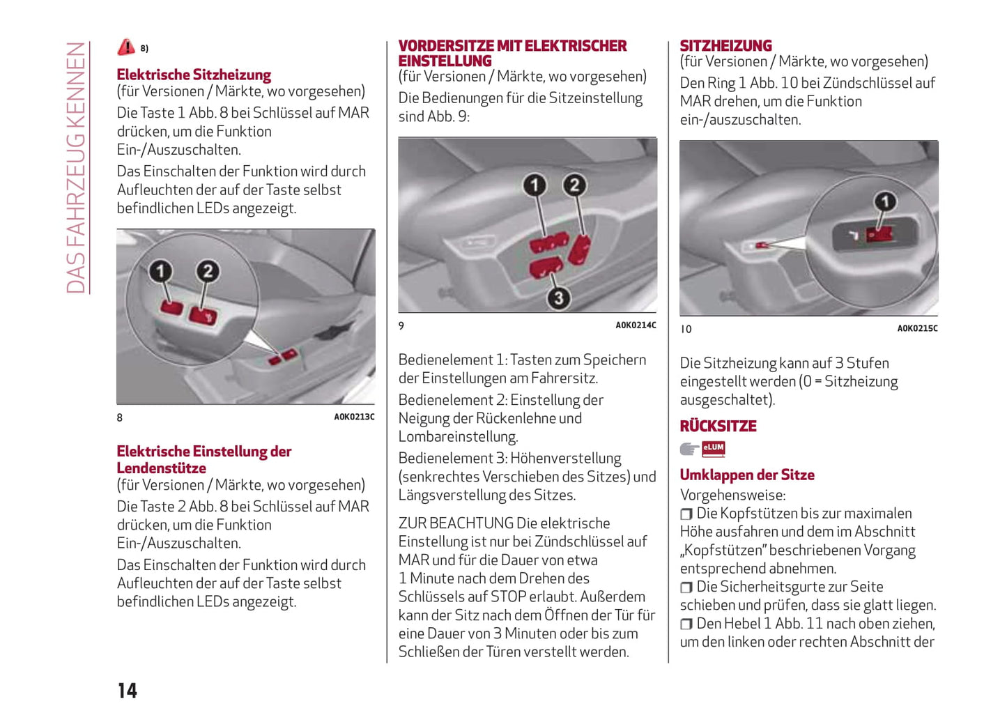 2014-2016 Alfa Romeo Giulietta Gebruikershandleiding | Duits