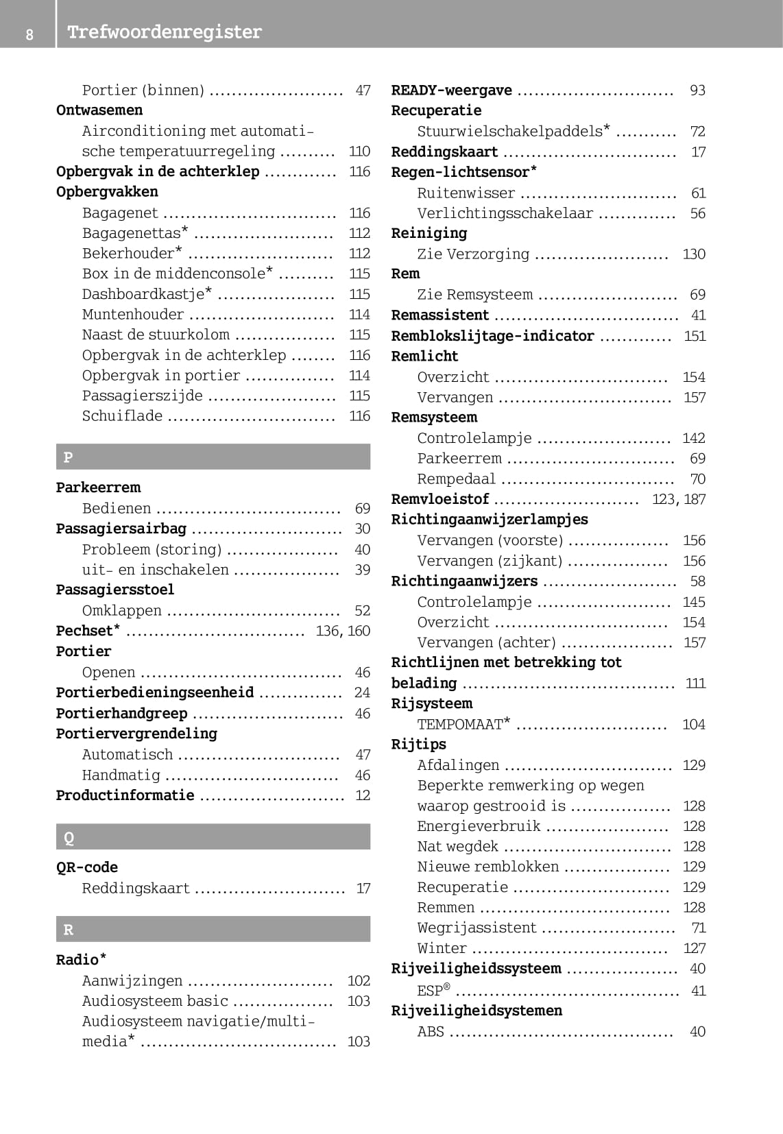 2012-2016 Smart Fortwo Manuel du propriétaire | Néerlandais