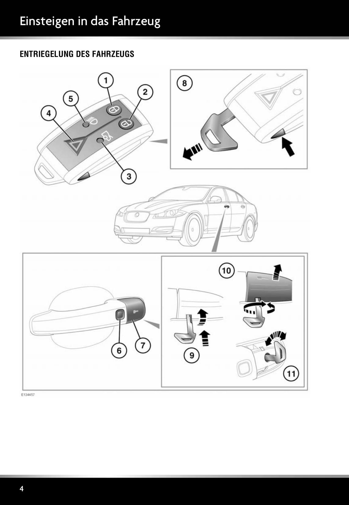2008 Jaguar XF Gebruikershandleiding | Duits