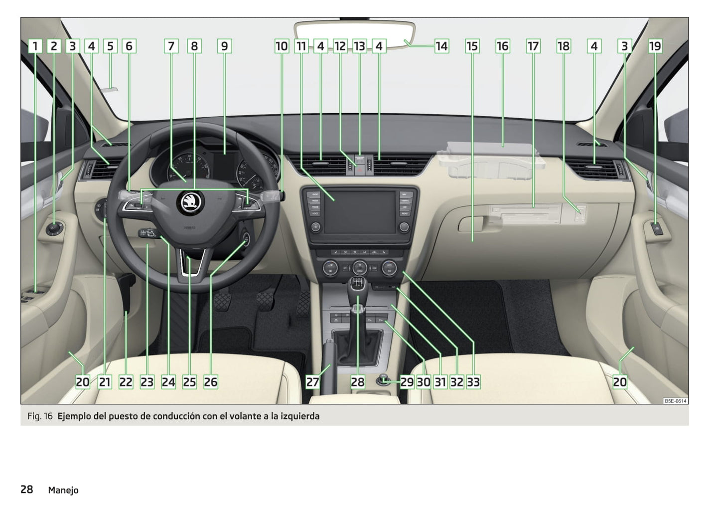 2013-2017 Skoda Octavia Manuel du propriétaire | Espagnol